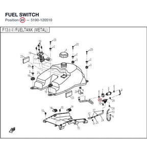 FUEL SWITCH product image