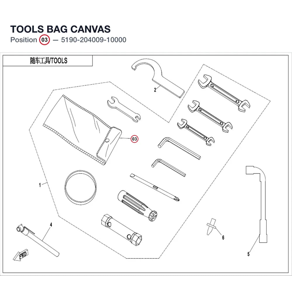 TOOLS BAG product image