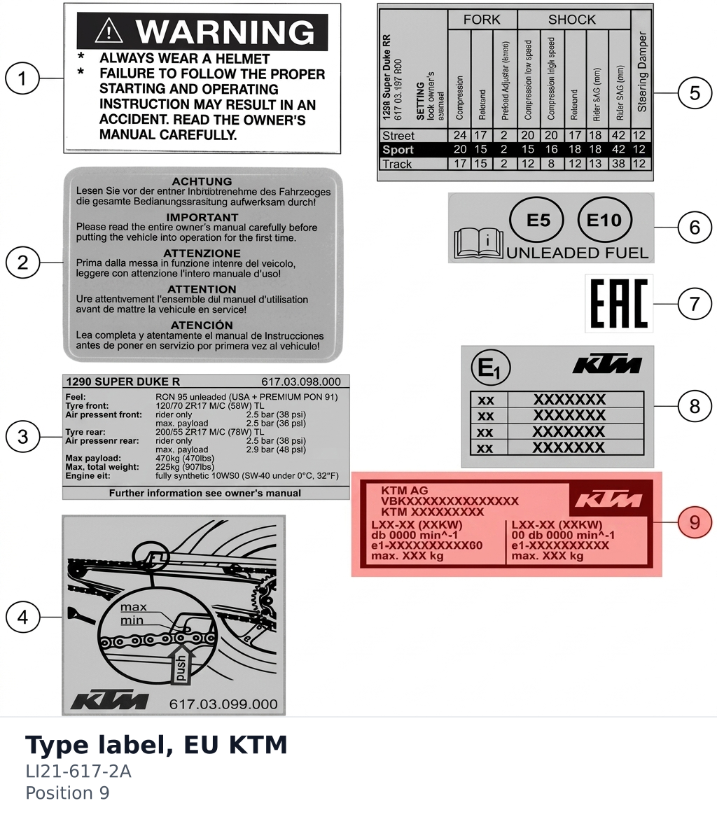 Diagram preview: Type label, EU KTM (LI21-617-2A)