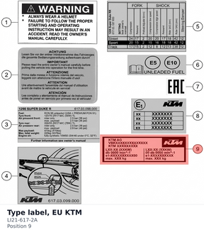 Diagram preview: Type label, EU KTM (LI21-617-2A)