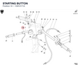 STARTING BUTTON