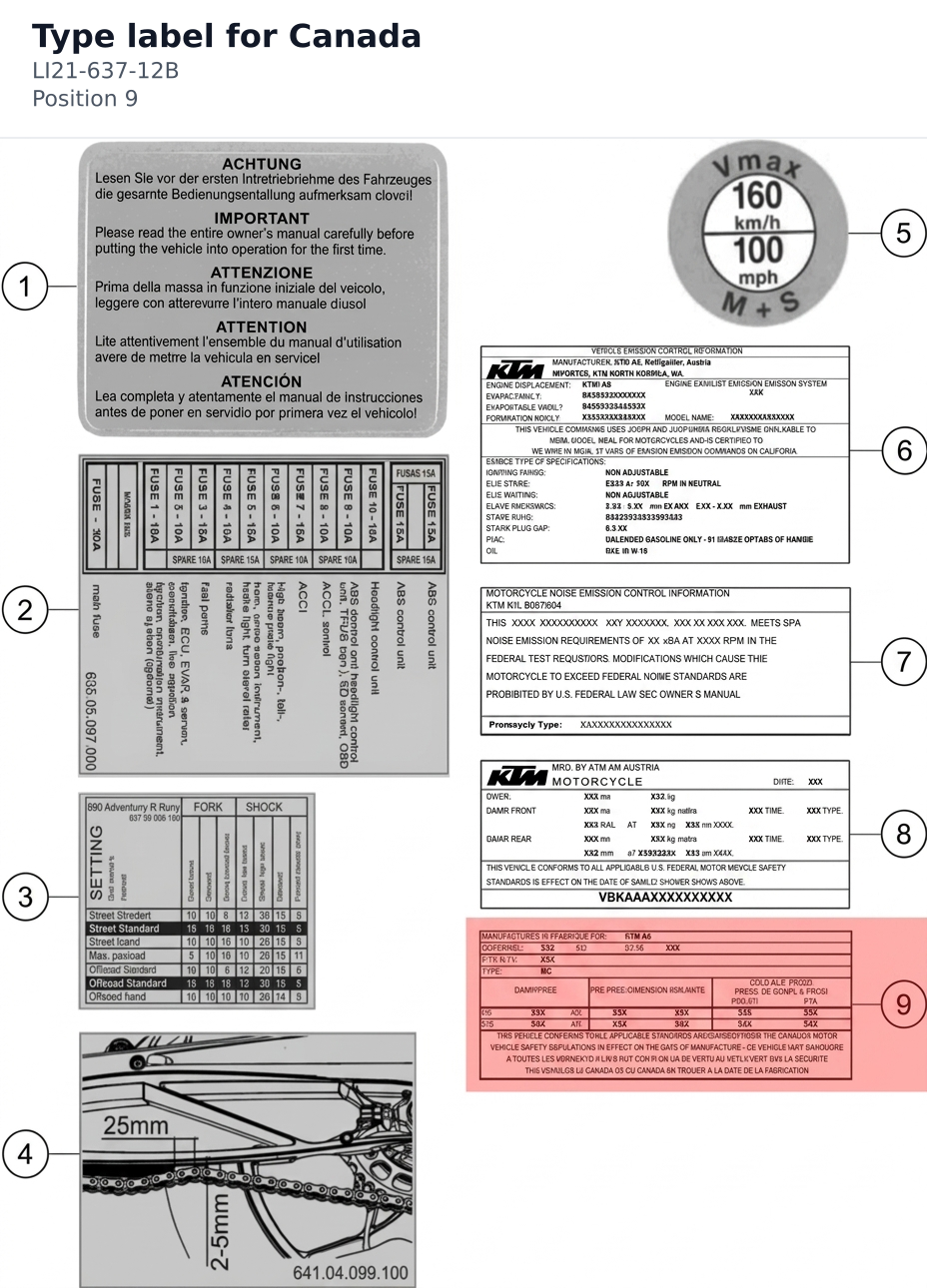 Diagram preview: Type label for Canada (LI21-637-12B)