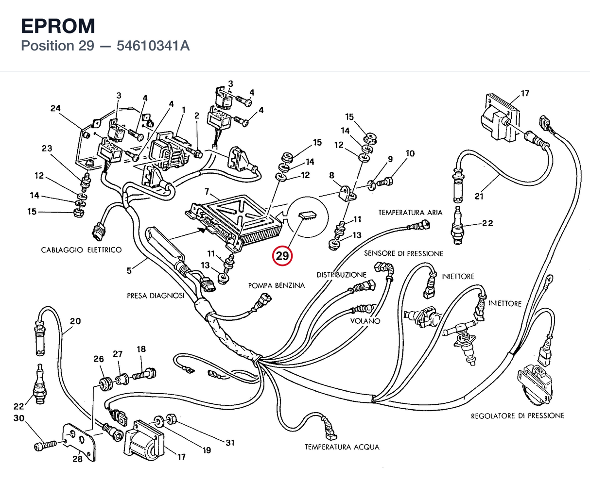 EPROM