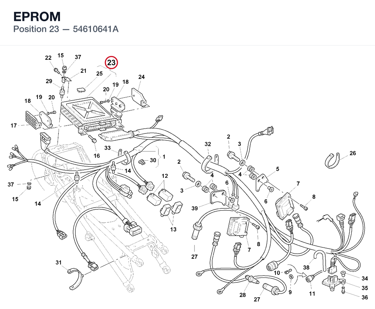 EPROM