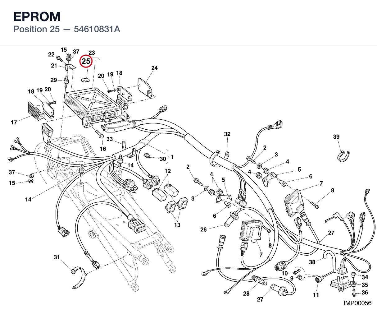 EPROM