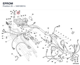 EPROM