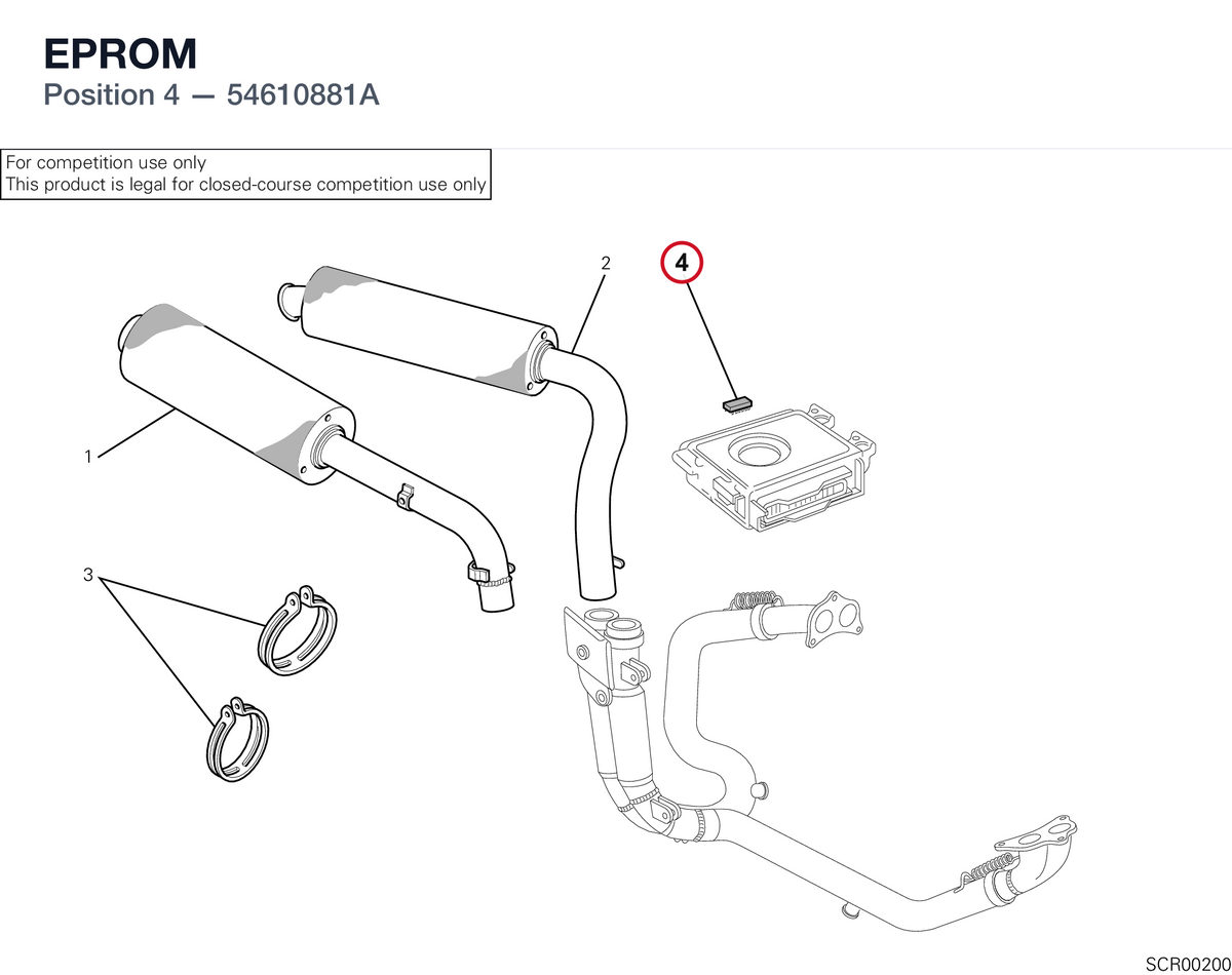 EPROM