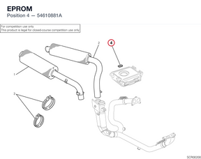 EPROM