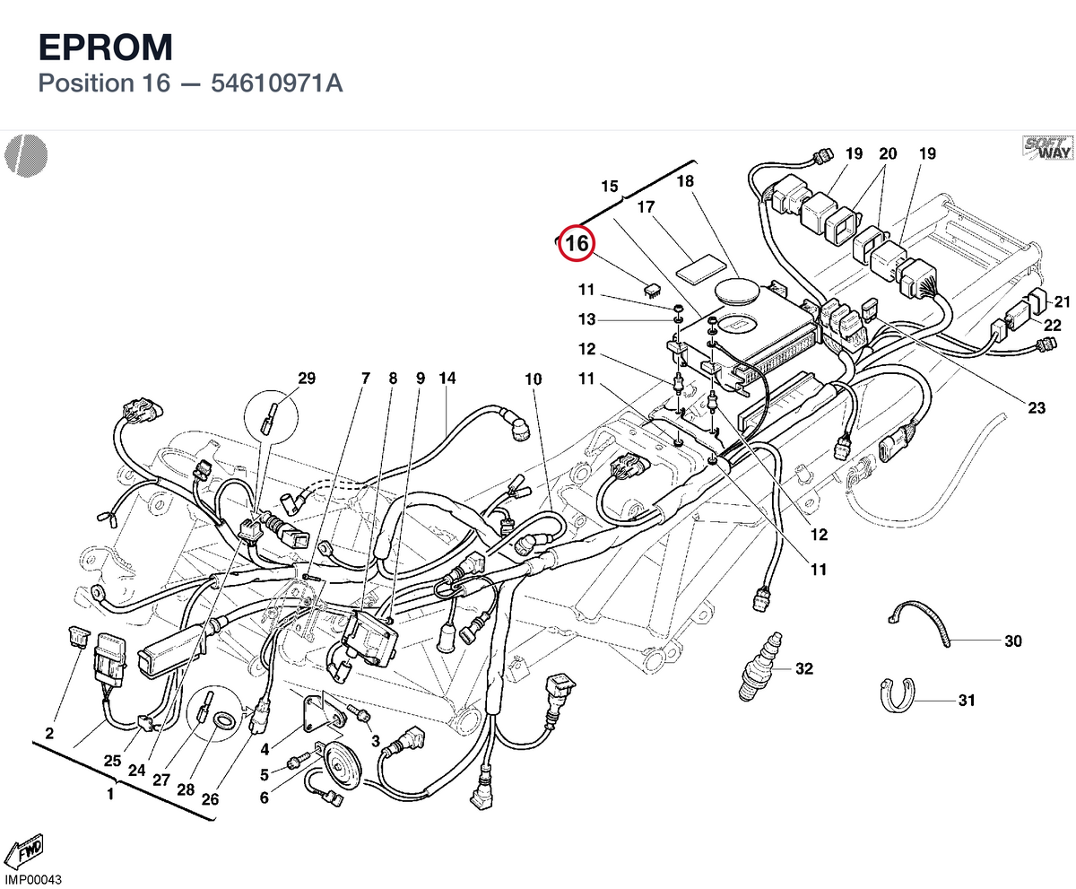 EPROM