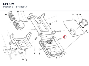 EPROM