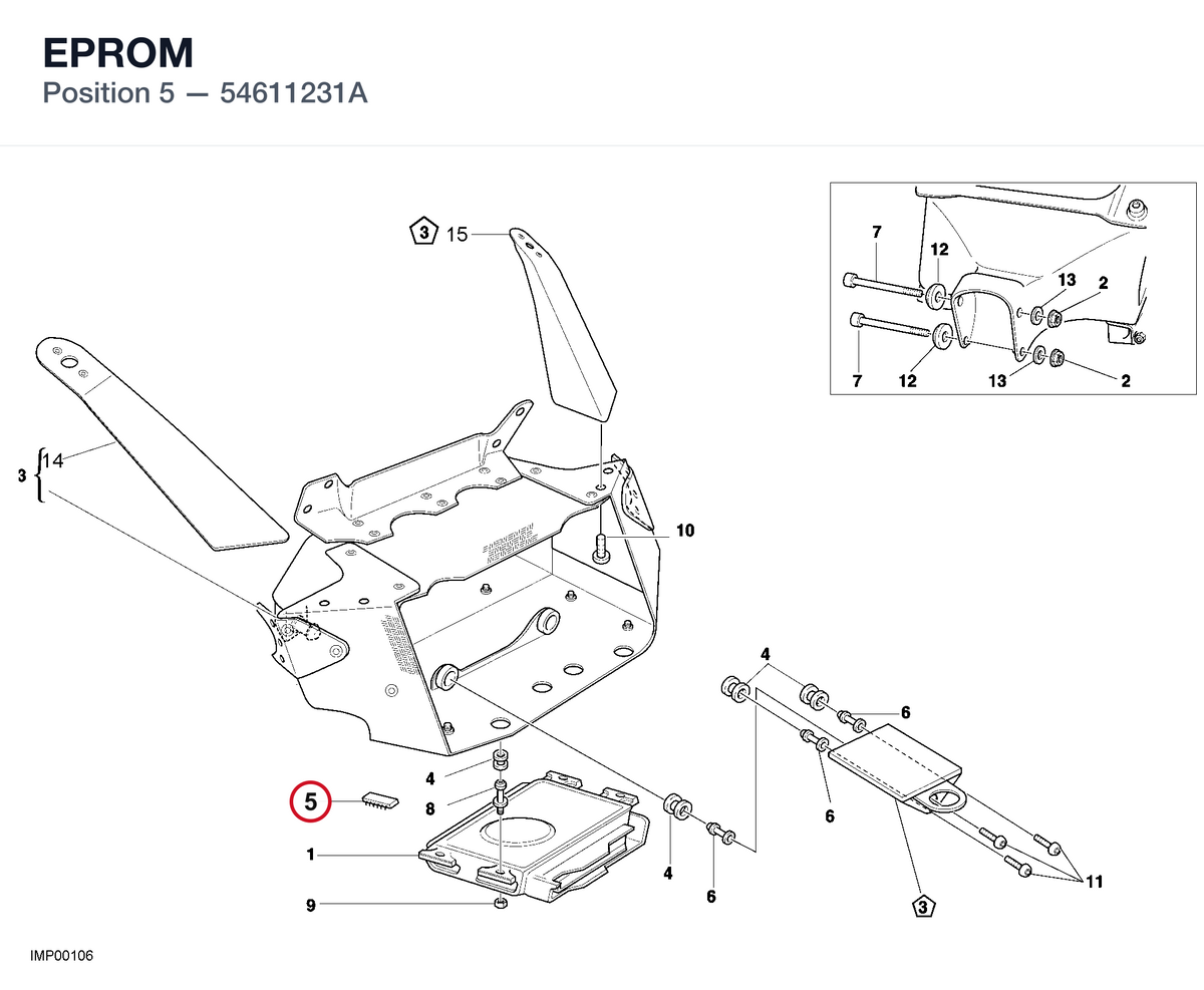 EPROM