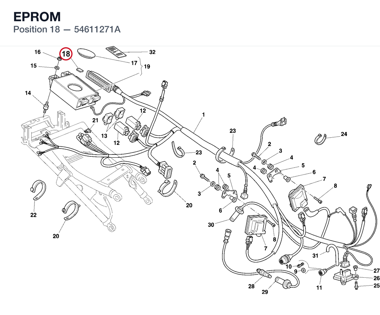EPROM