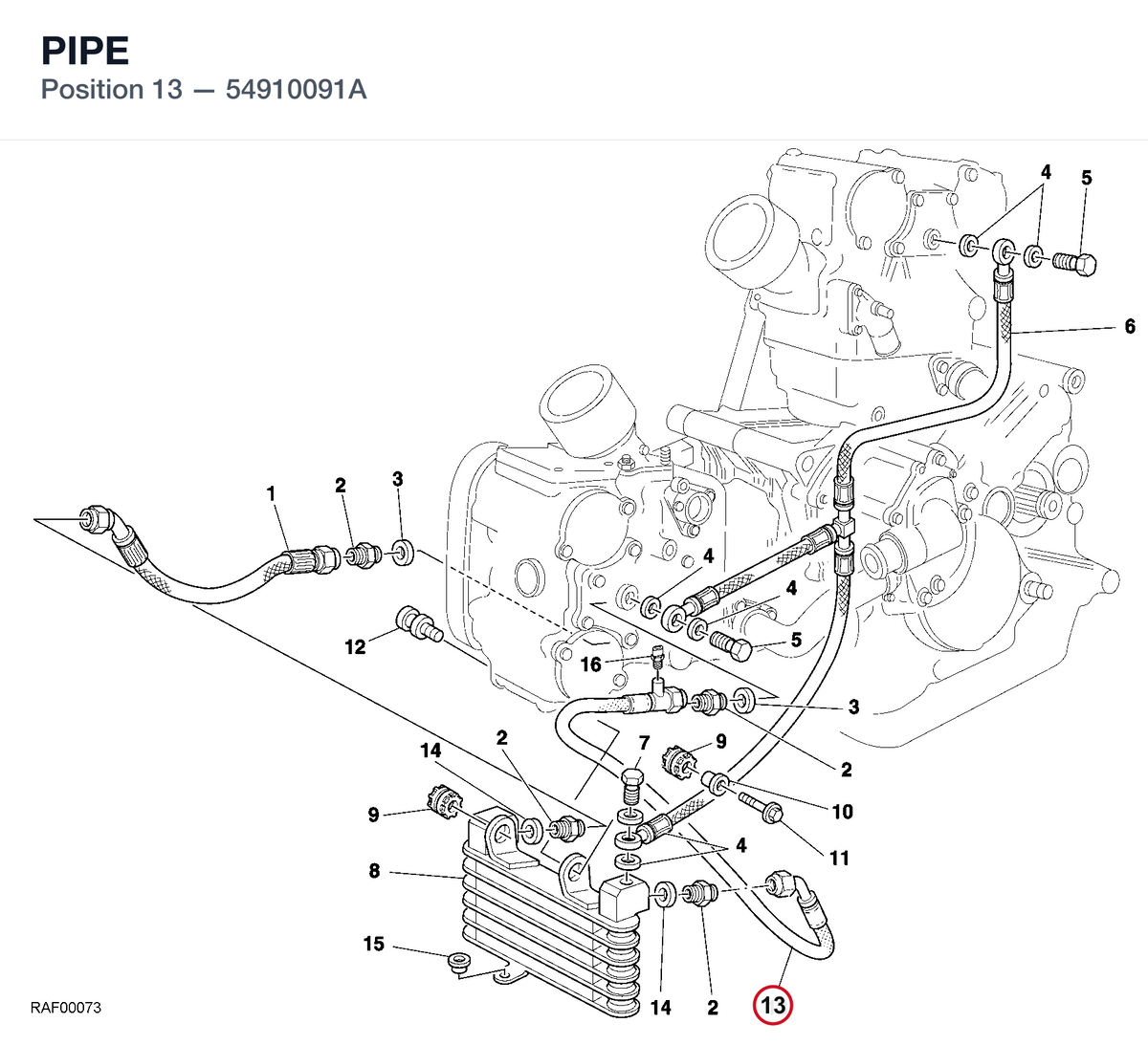 PIPE