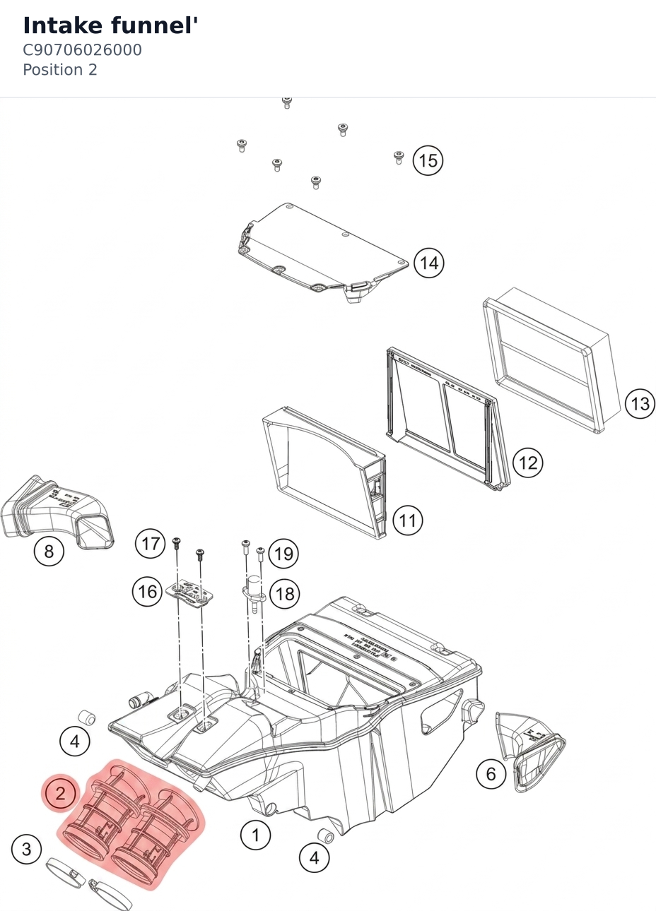 Diagram preview: Intake funnel' (C90706026000)