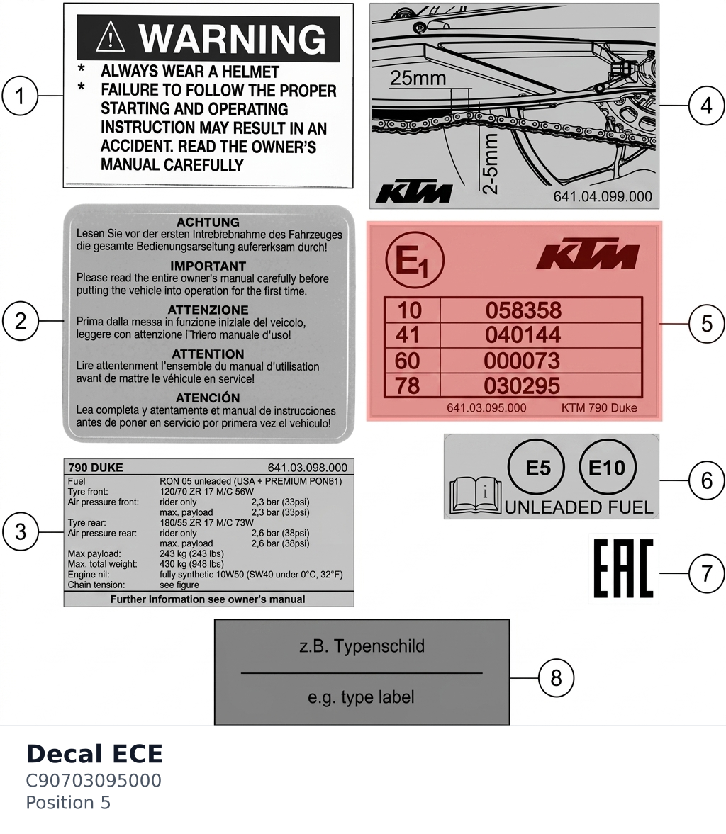 Diagram preview: Decal  ECE (C90703095000)