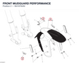 FRONT MUDGUARD PERFORMANCE