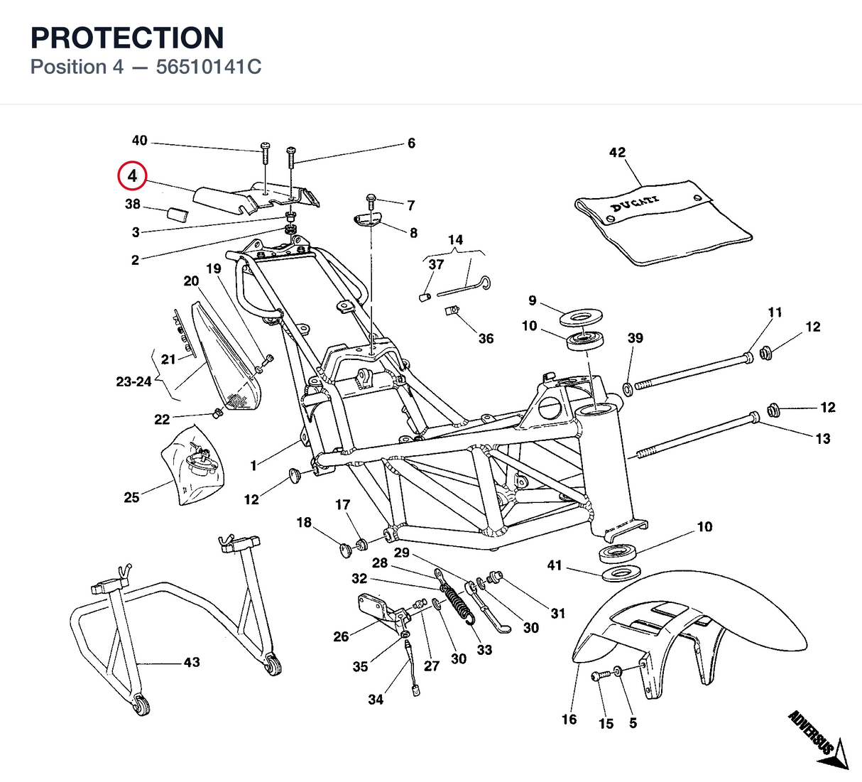 PROTECTION