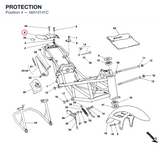 PROTECTION