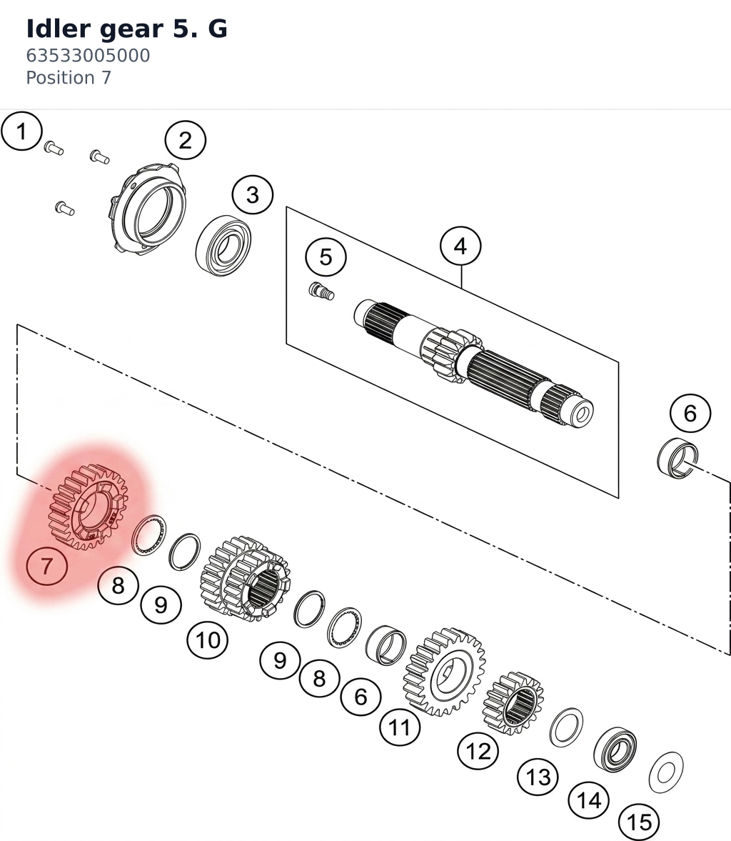 Diagram preview: Idler gear 5. G (63533005000)