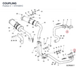 COUPLING