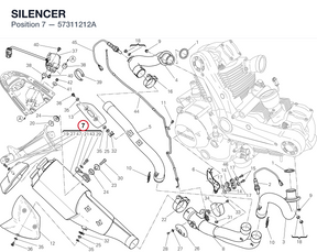 SILENCER