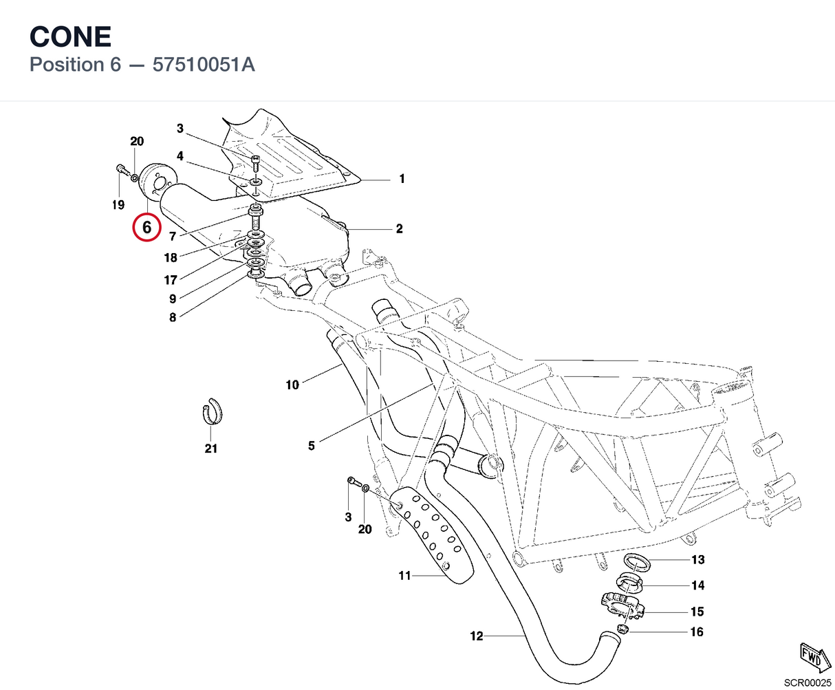 CONE