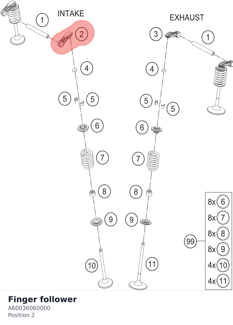 Diagram preview: Finger follower (A60036060000)
