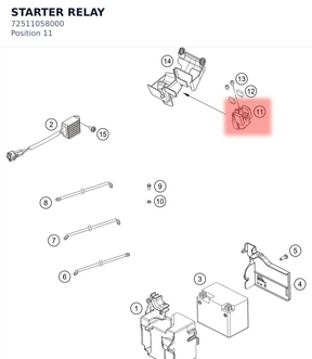Diagram preview: STARTER RELAY (72511058000)