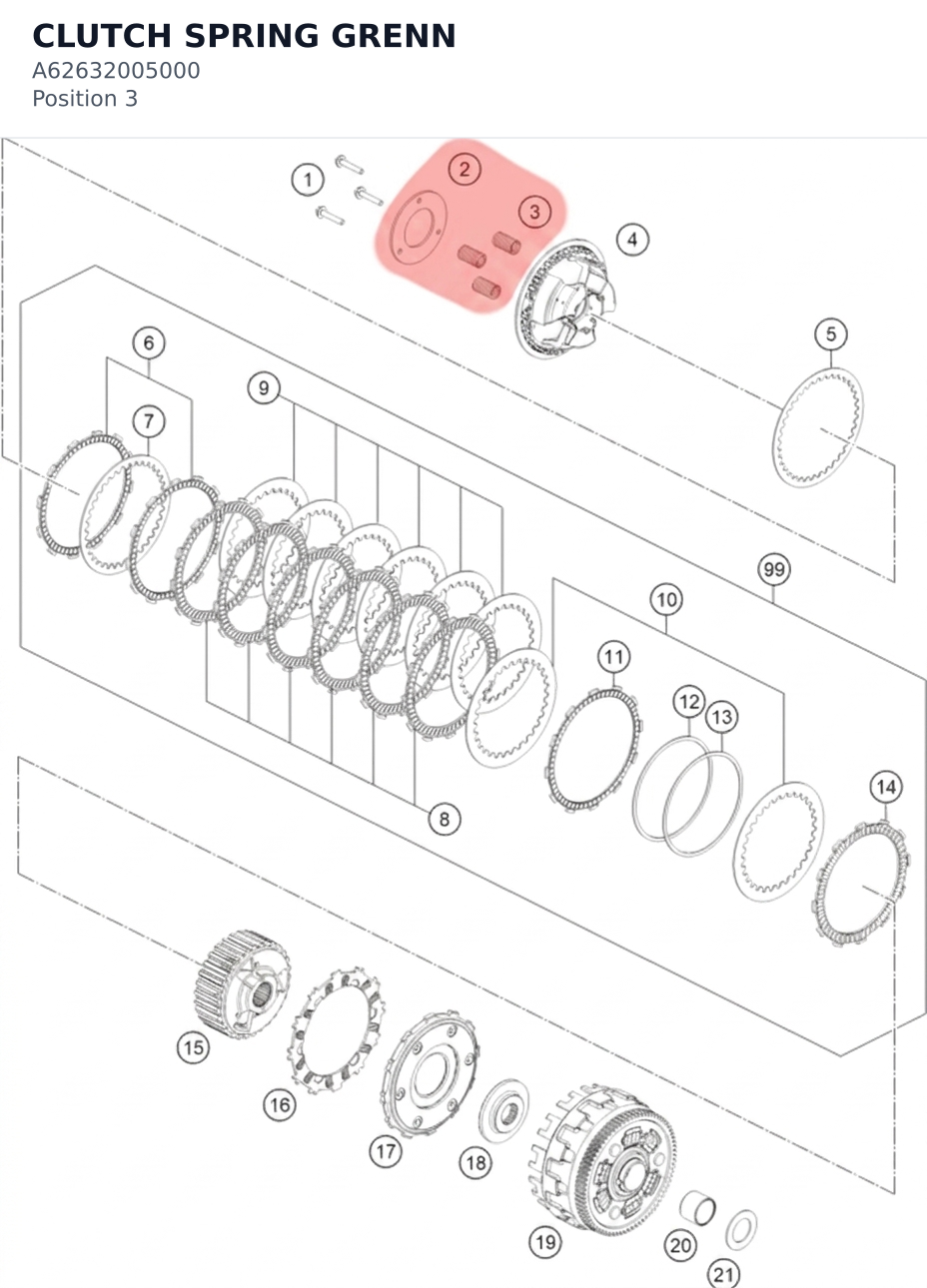 Diagram preview: CLUTCH SPRING GRENN (A62632005000)