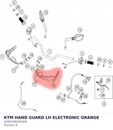 Diagram preview: KTM HAND GUARD LH ELECTRONIC ORANGE (95802080000EB)