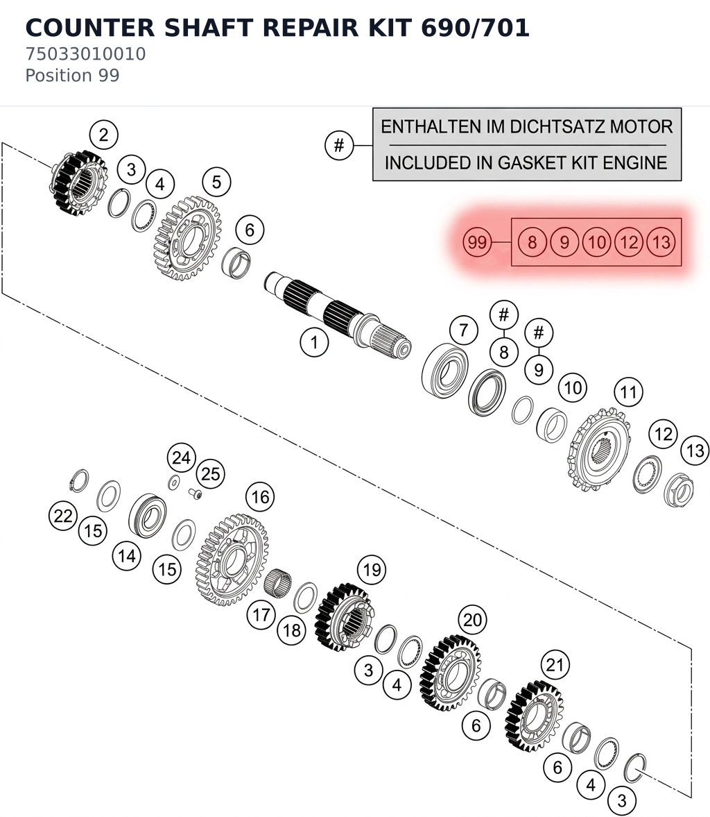 Diagram preview: COUNTER SHAFT REPAIR KIT 690/701 (75033010010)