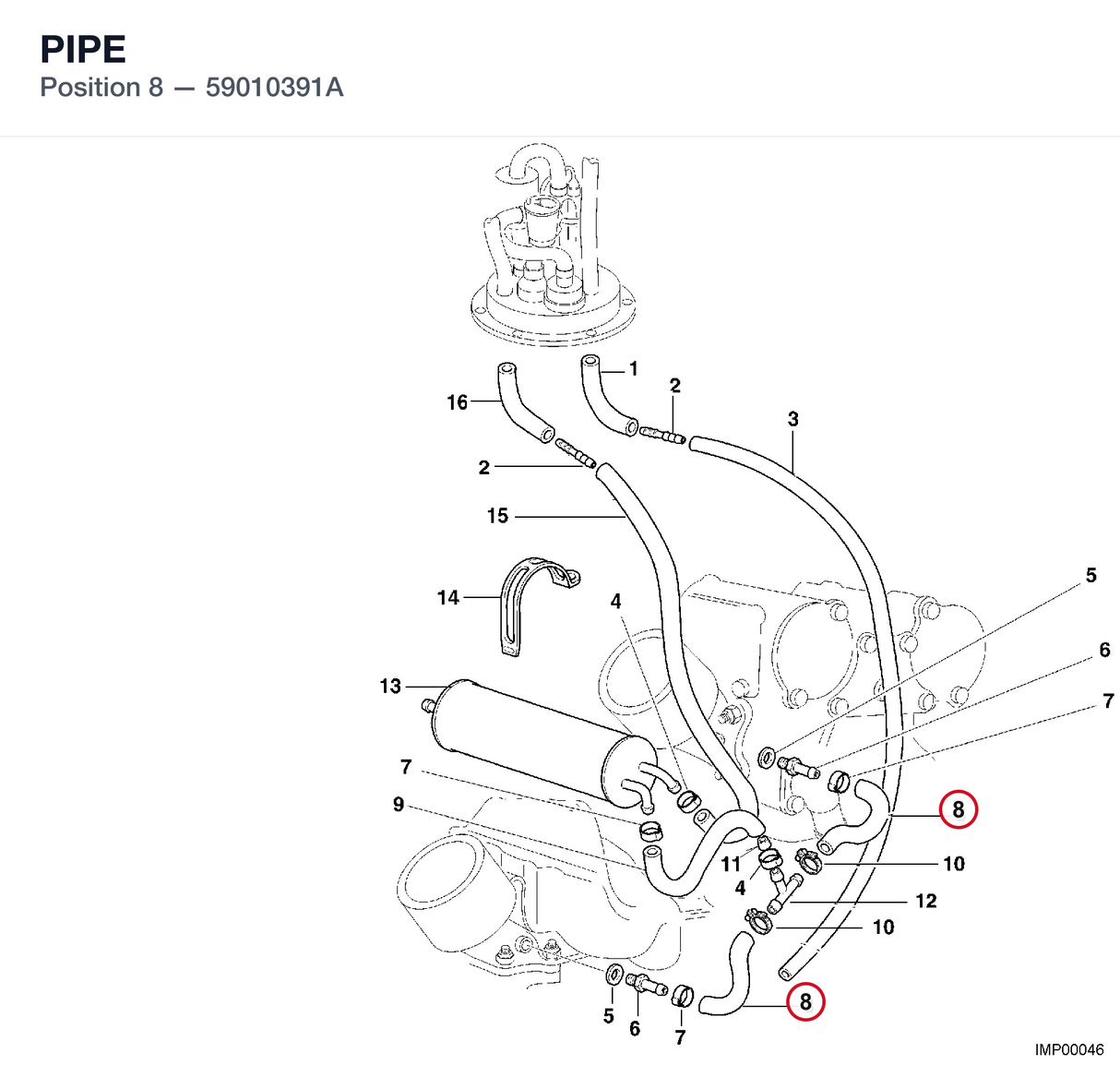PIPE