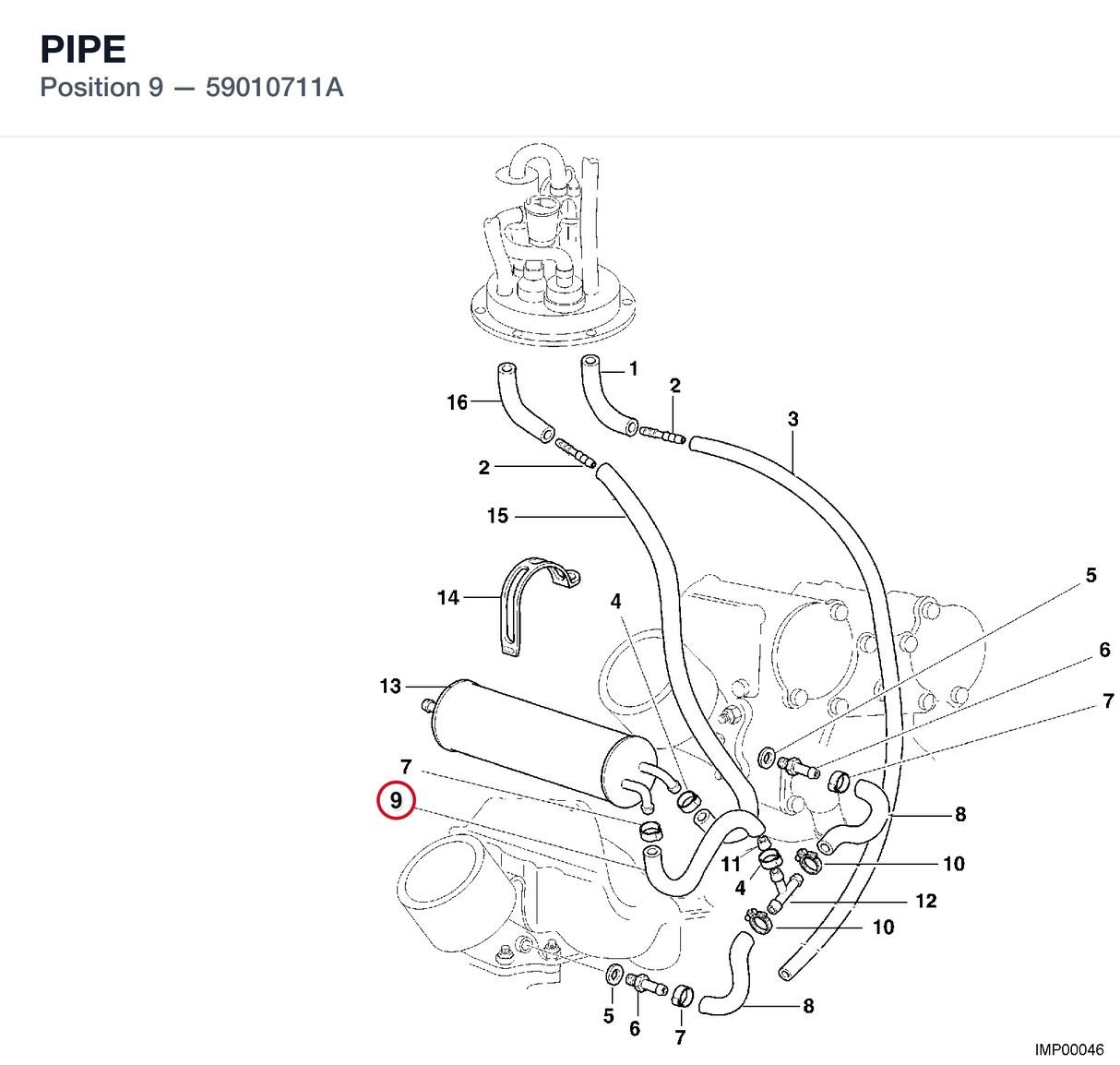 PIPE