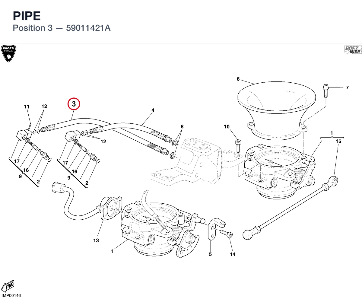 PIPE
