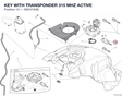 KEY WITH TRANSPONDER 315 MHZ ACTIVE 59810183B diagram position