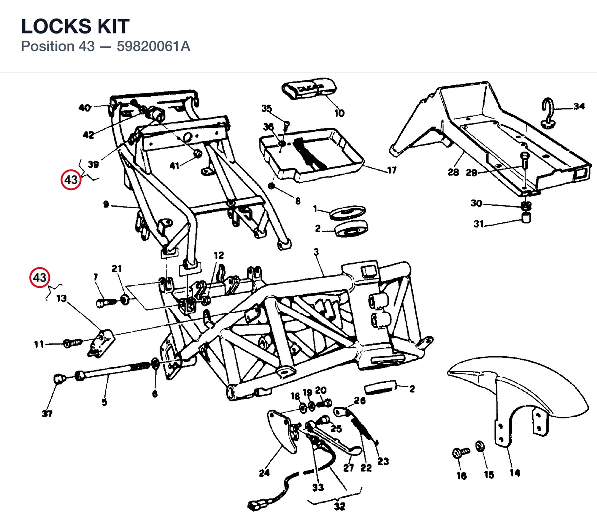 LOCKS KIT