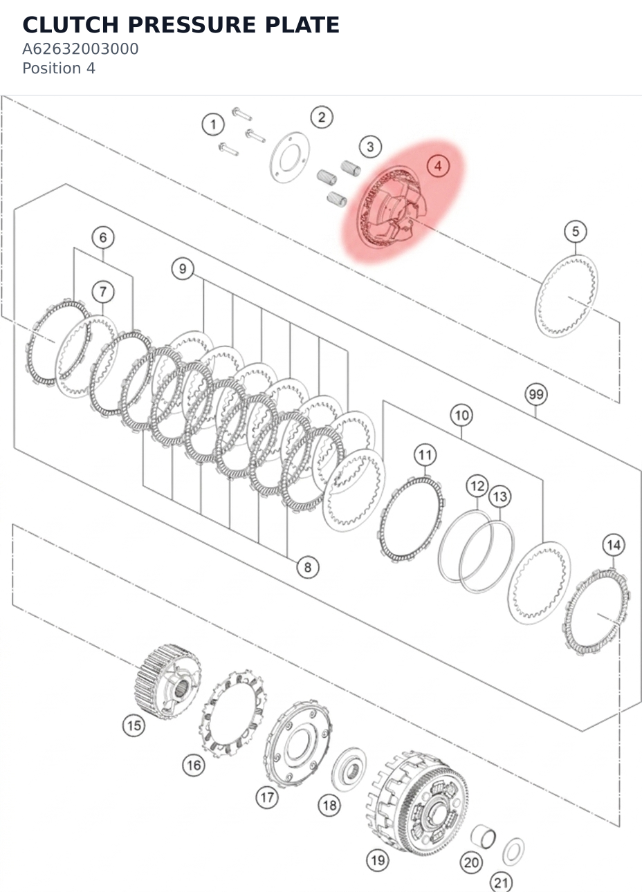 Diagram preview: CLUTCH PRESSURE PLATE (A62632003000)