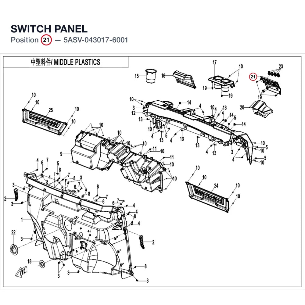 SWITCH PANEL product image