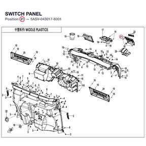 SWITCH PANEL product image