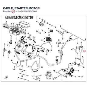 CABLE, STARTER MOTOR product image