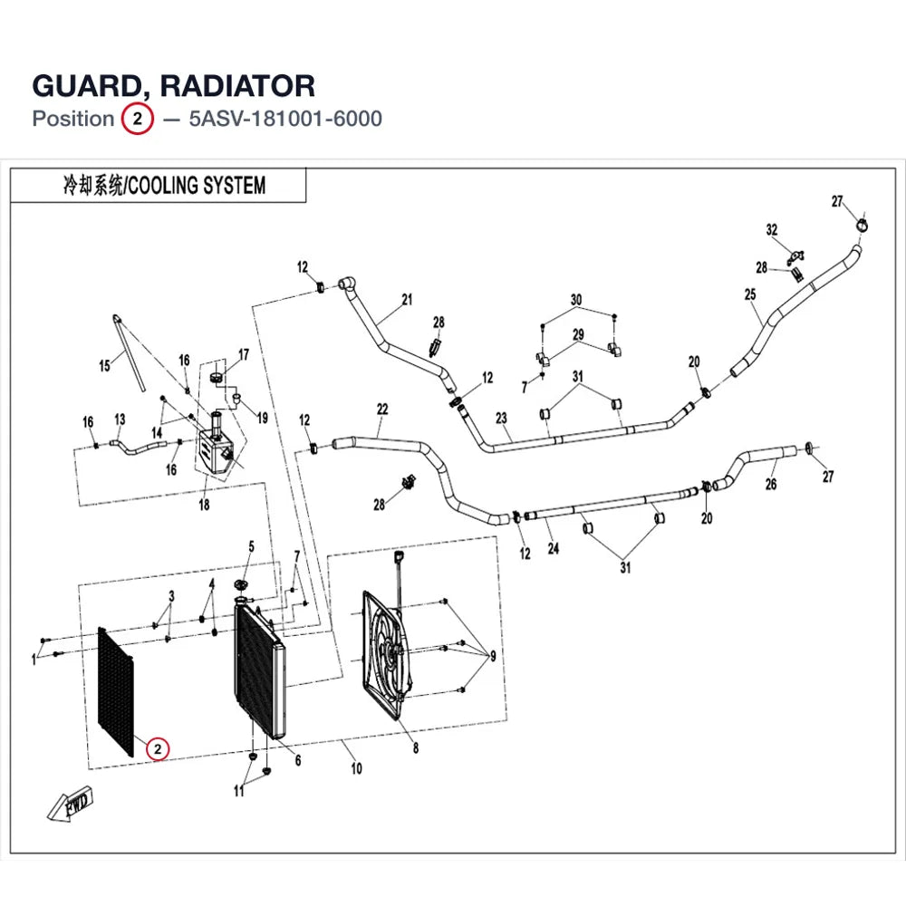 GUARD, RADIATOR product image