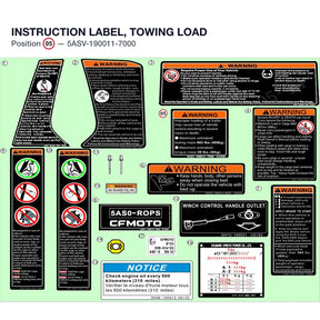 INSTRUCTION LABEL, TOWING LOAD product image
