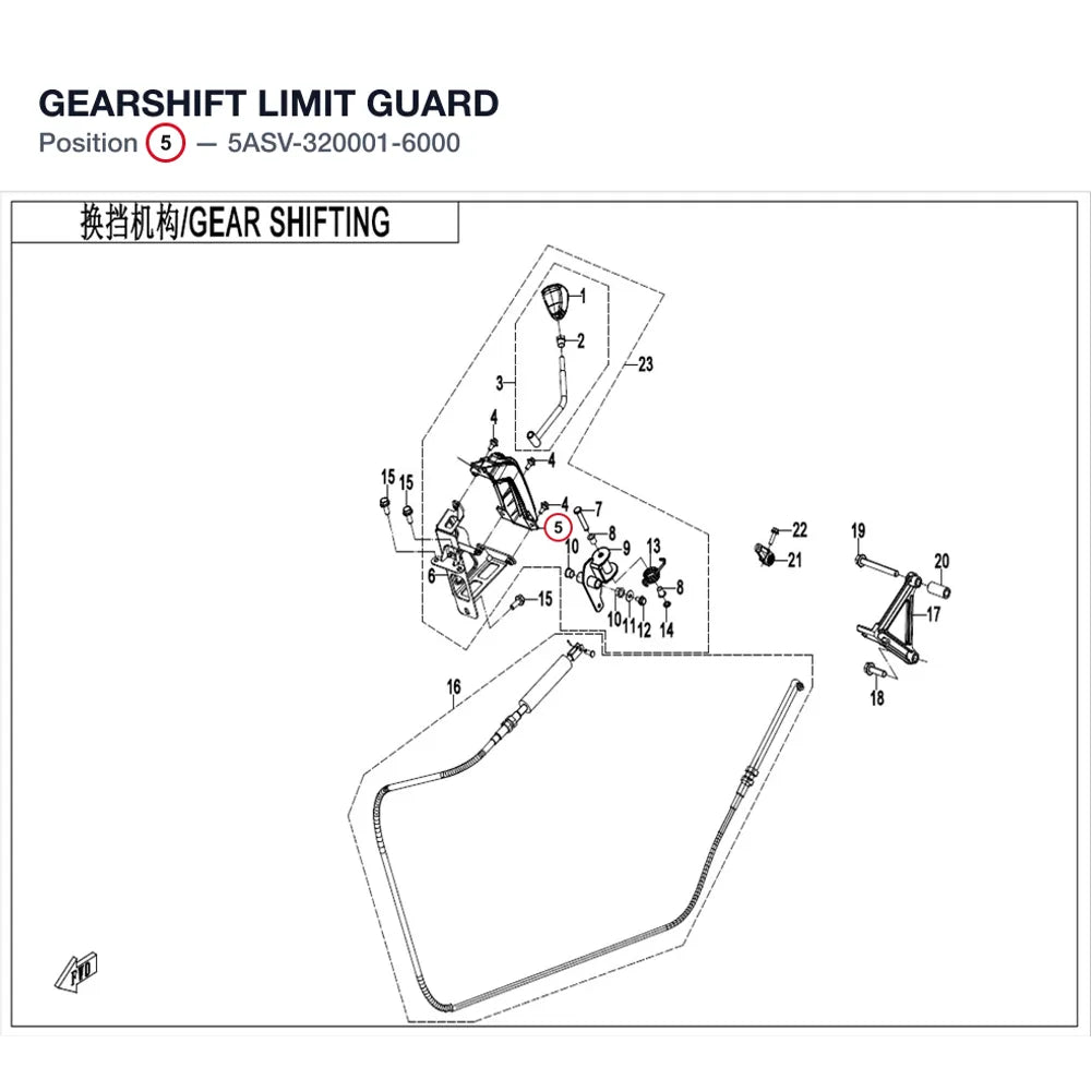 GEARSHIFT LIMIT GUARD product image