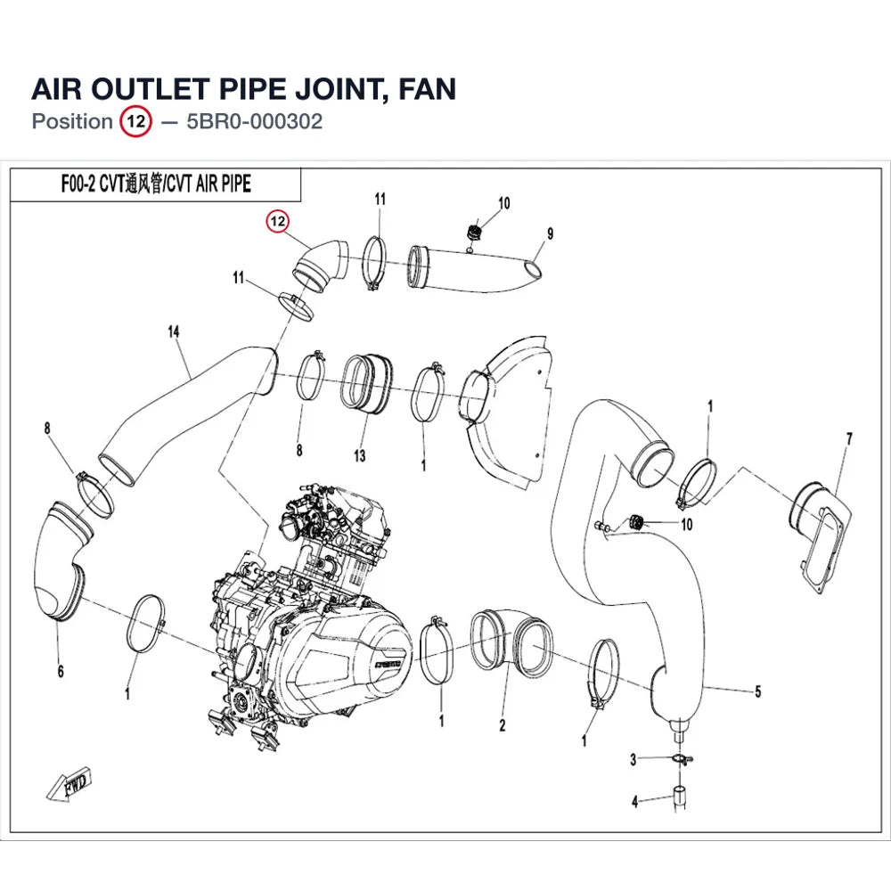 AIR OUTLET PIPE JOINT, FAN product image