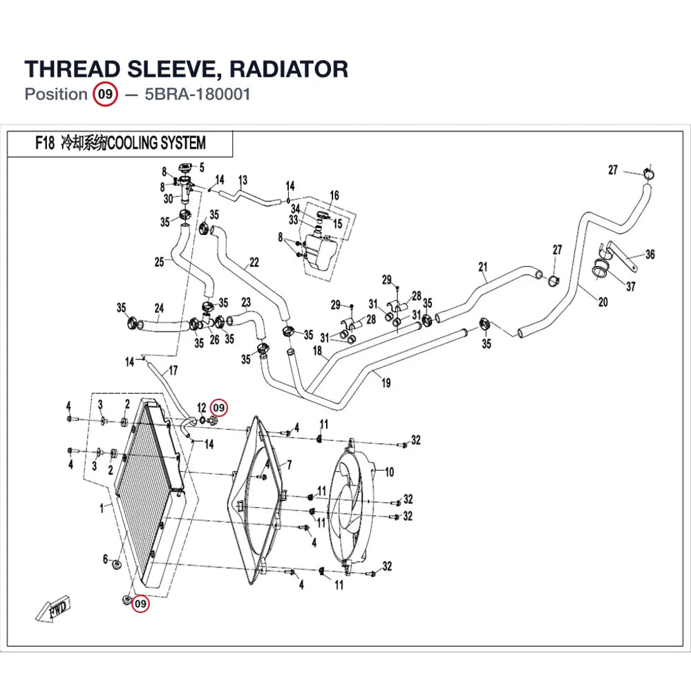 THREAD SLEEVE, RADIATOR product image