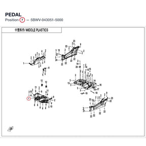 PEDAL product image
