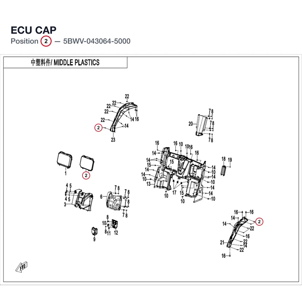ECU CAP product image