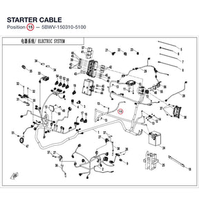 STARTER CABLE product image