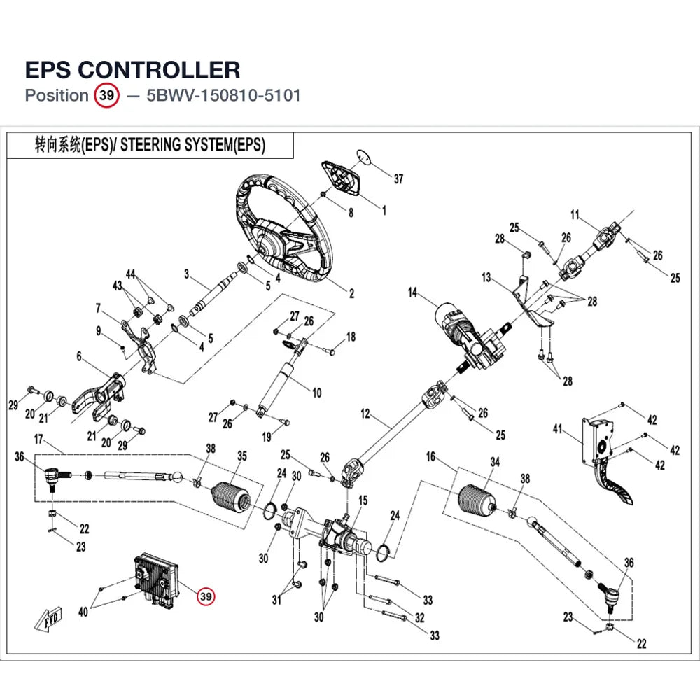 EPS CONTROLLER product image