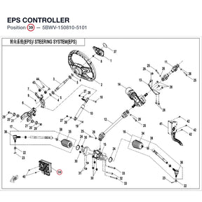 EPS CONTROLLER product image